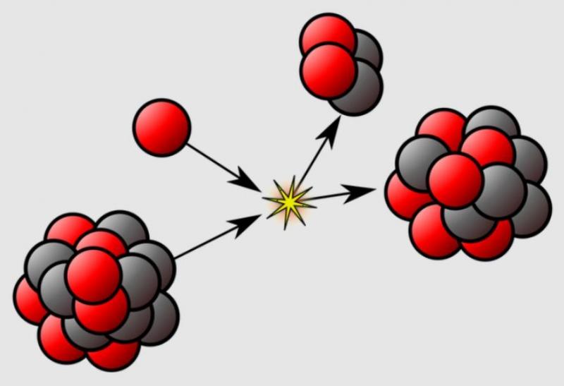 科学家合成5种新同位素