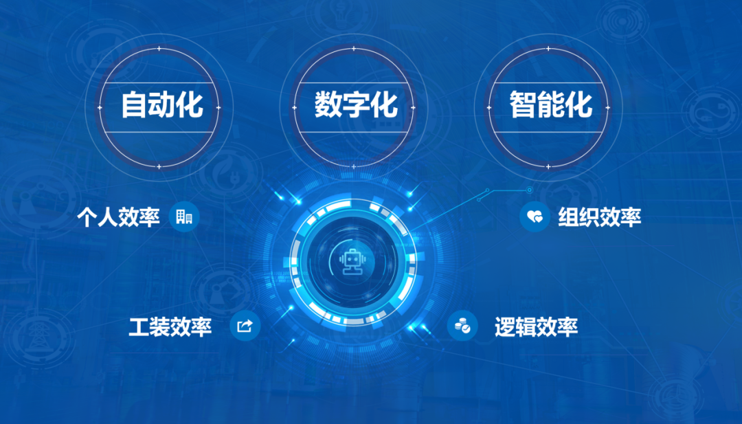 徐大堡项目部:单项目三化助推效率再提升