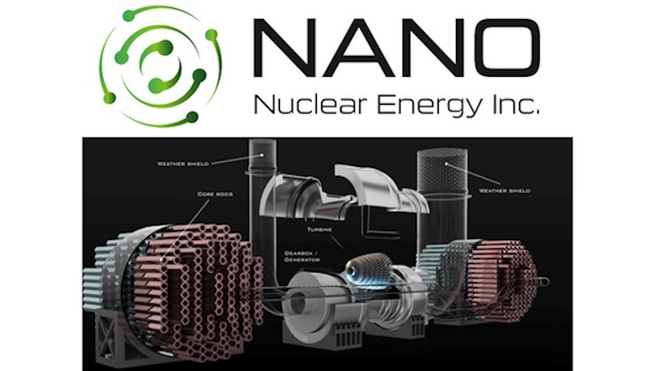 NANO核能等四项目获美国GAIN计划资助，加速核能技术创新