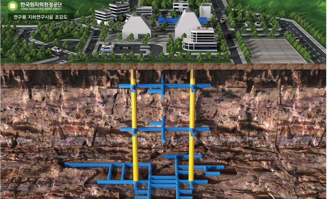 韩国原子能环境公司选择“太白市”作为地下研究设施的候选地点
