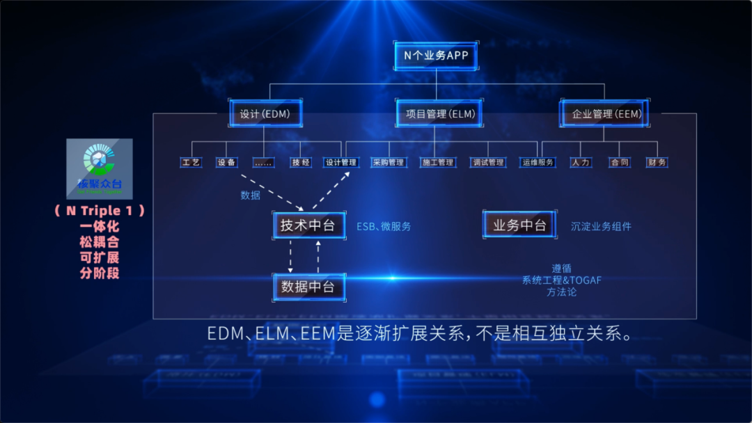 中核工程：以科技创新促进企业价值创造