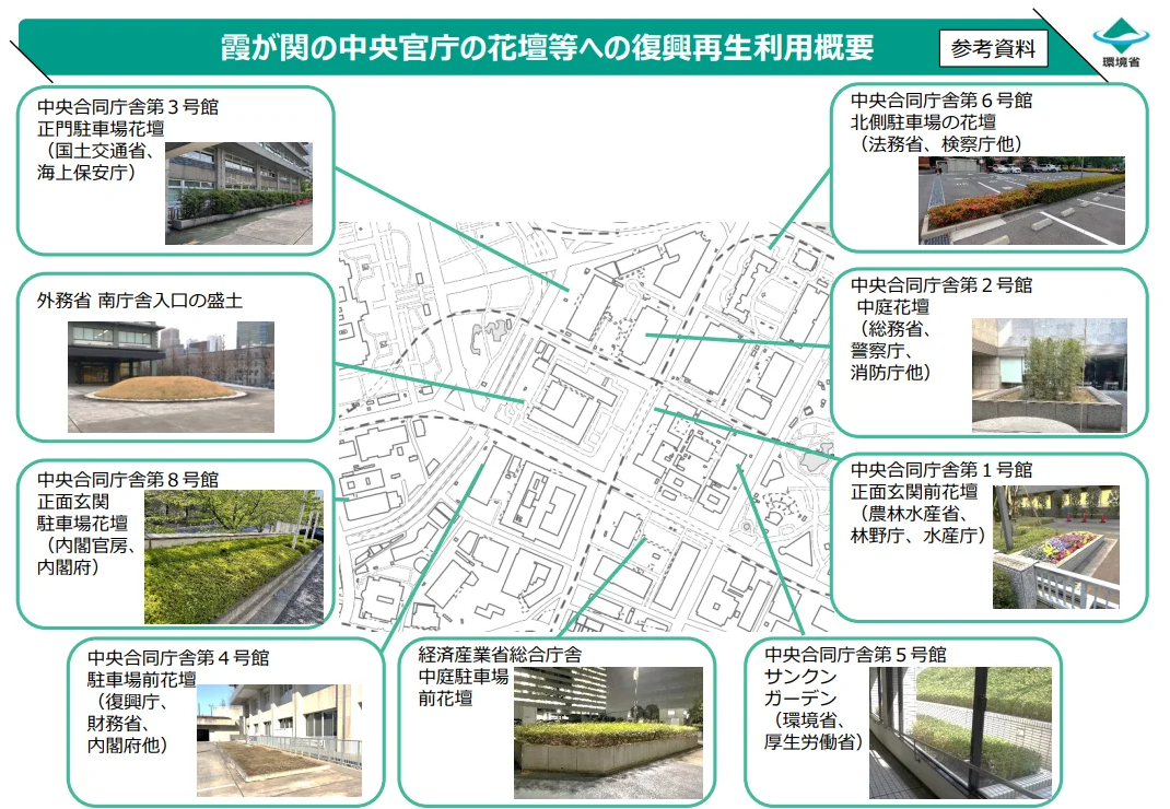 福岛废弃土壤县外处置路线图公布