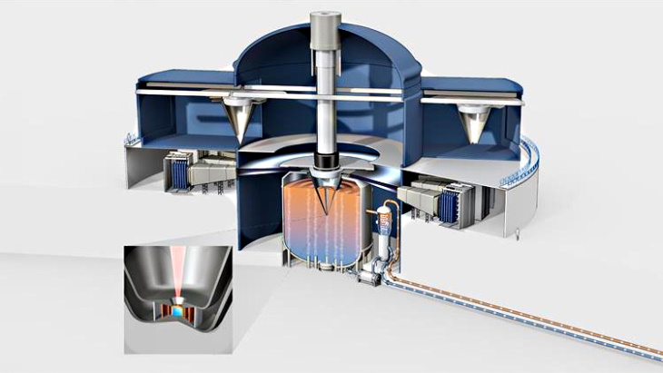 英国聚变能源开发商 First Light Fusion 提出一种新型聚变途径
