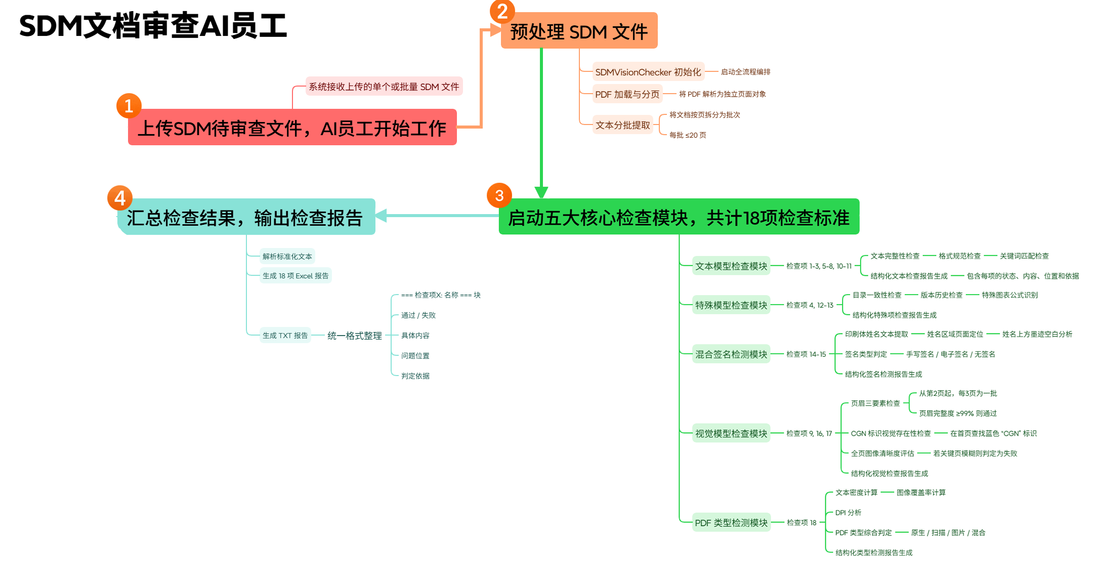苍南核电迎