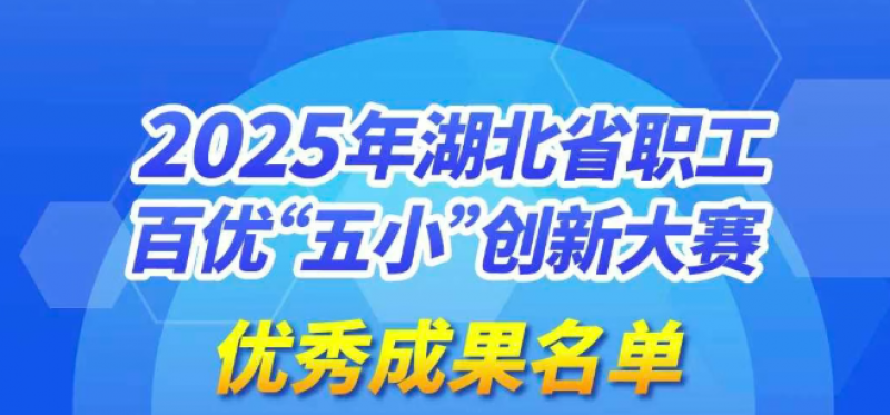 中核二二获评湖北省职工百优“五小”创新大赛优秀成果