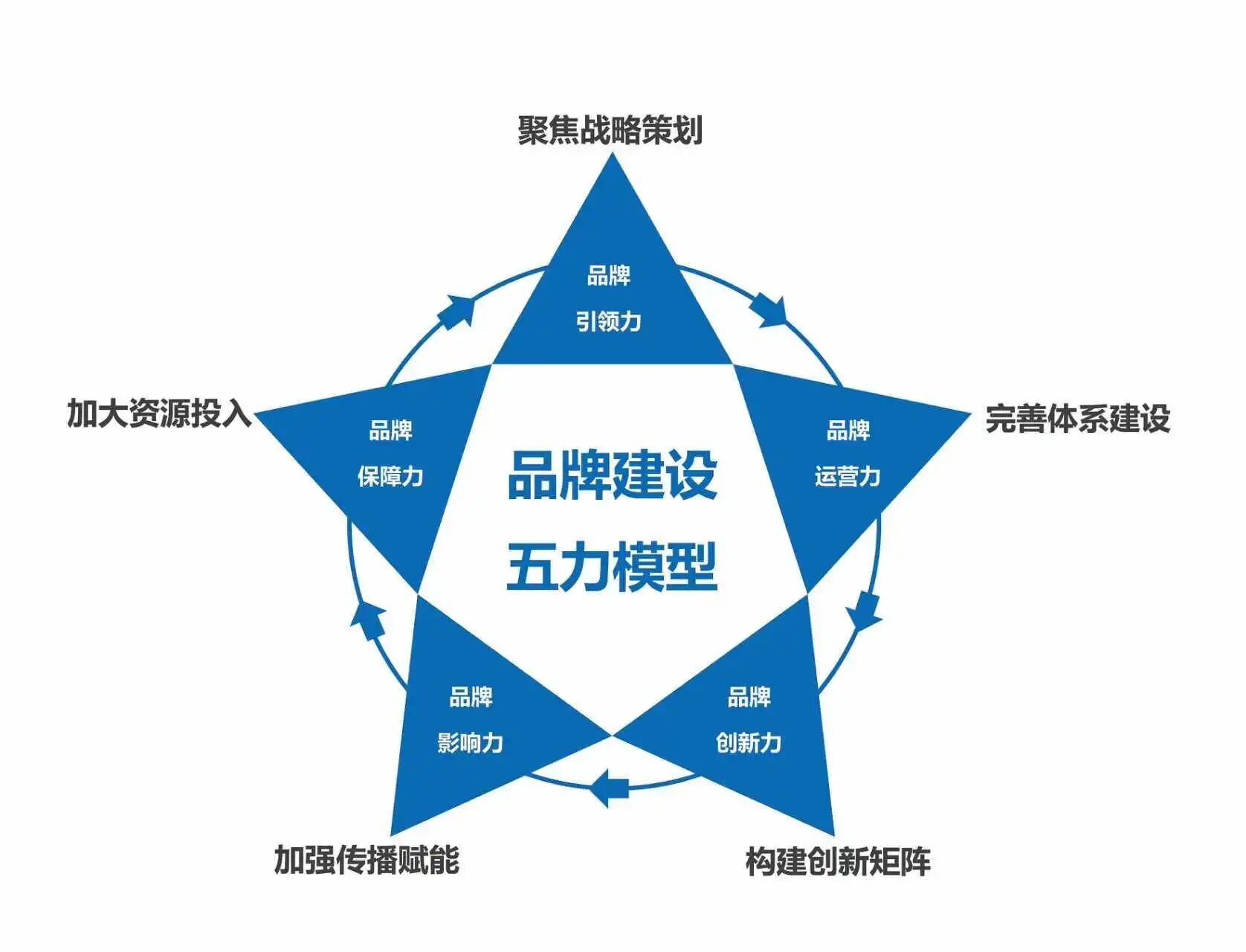 中国核电:可靠 可亲 低碳 赋能