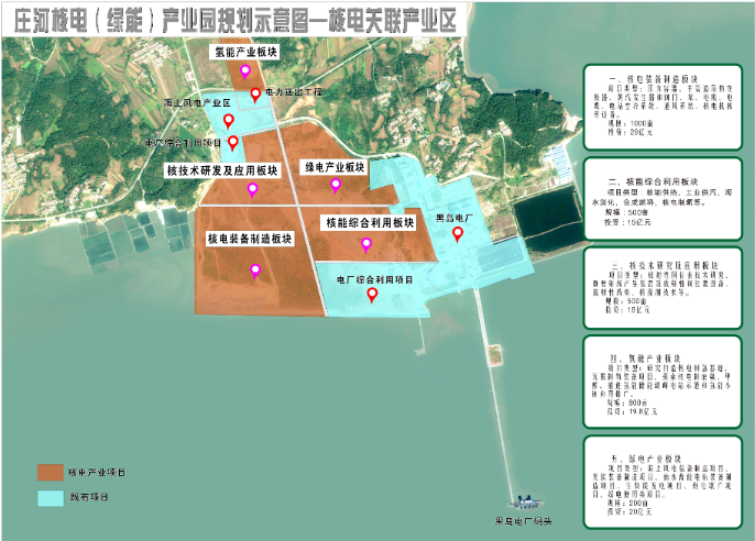 辽宁庄河核电一期工程常规岛及BOP总承包结果公布,项目进入全面施工阶段