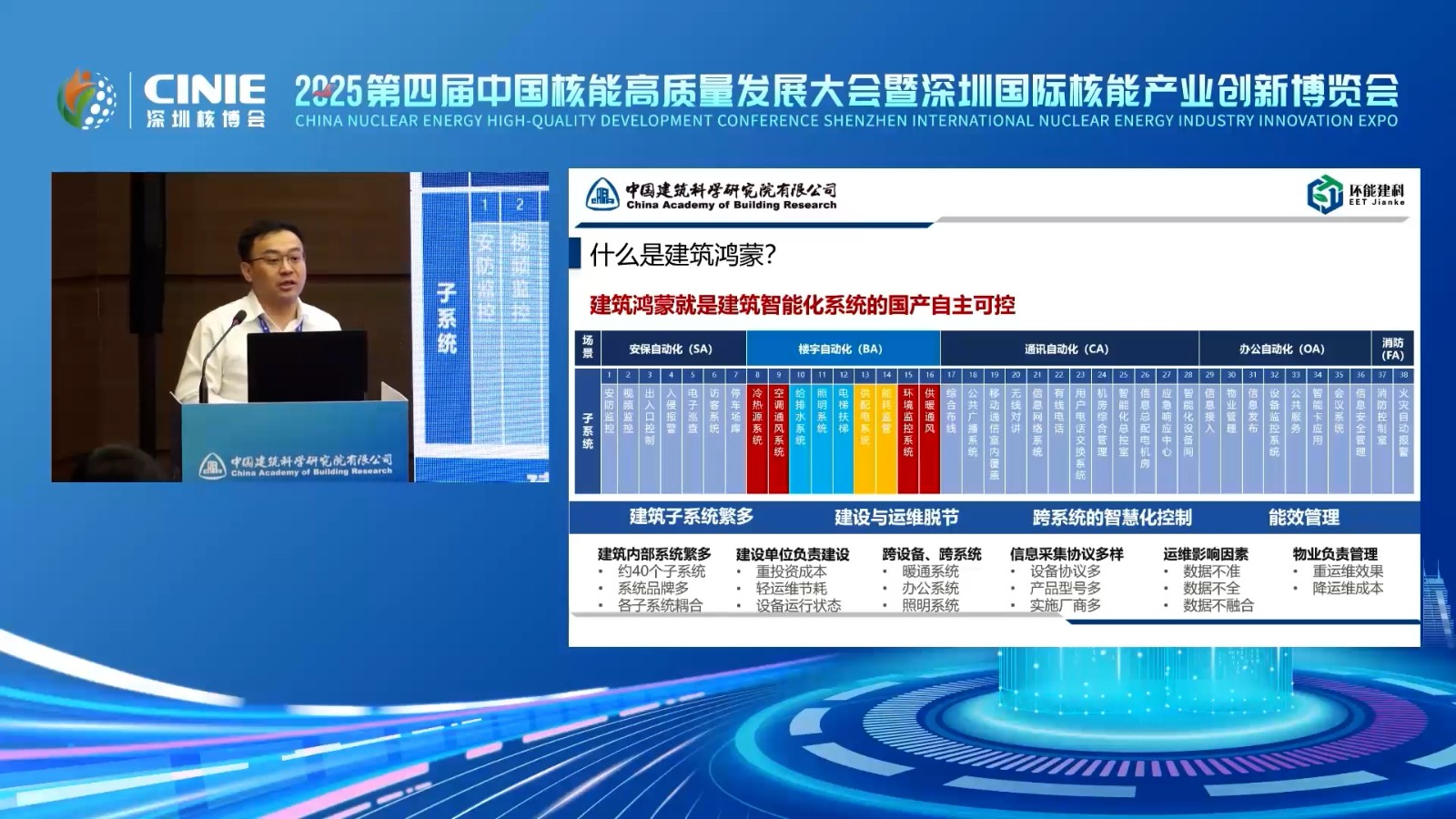 建筑鸿蒙的创新应用与实践——中国建筑科学研究院有限公司专业副总工、环能建科（北京）技术有限公司总经理曹勇