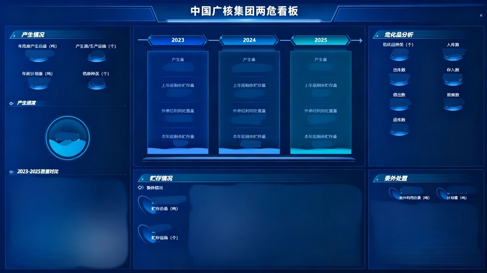 中广核“两危”智慧监管平台正式上线