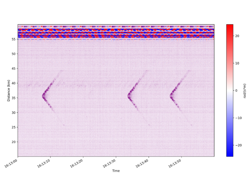 Le réseau sous-marin du télescope à neutrinos italien capture les chants des rorquals communs