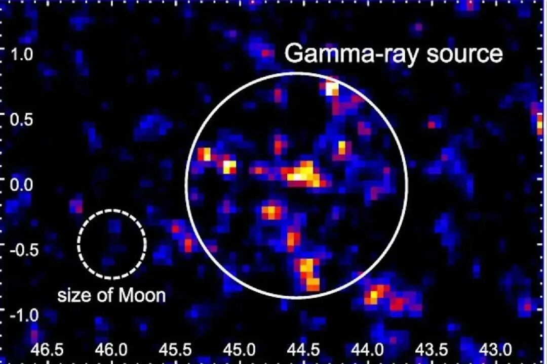 “三箭齐发”确认一个宇宙“天然加速器”,喷射质子能量达大型强子对撞机百倍