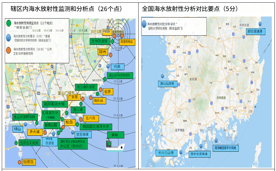 Busan, South Korea Reports No Abnormal Radiation Detected in Seawater and Seafood Three Years After Fukushima Discharge