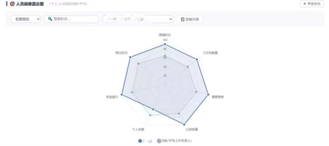 田湾核电推进AI赋能维修业务智能化升级
