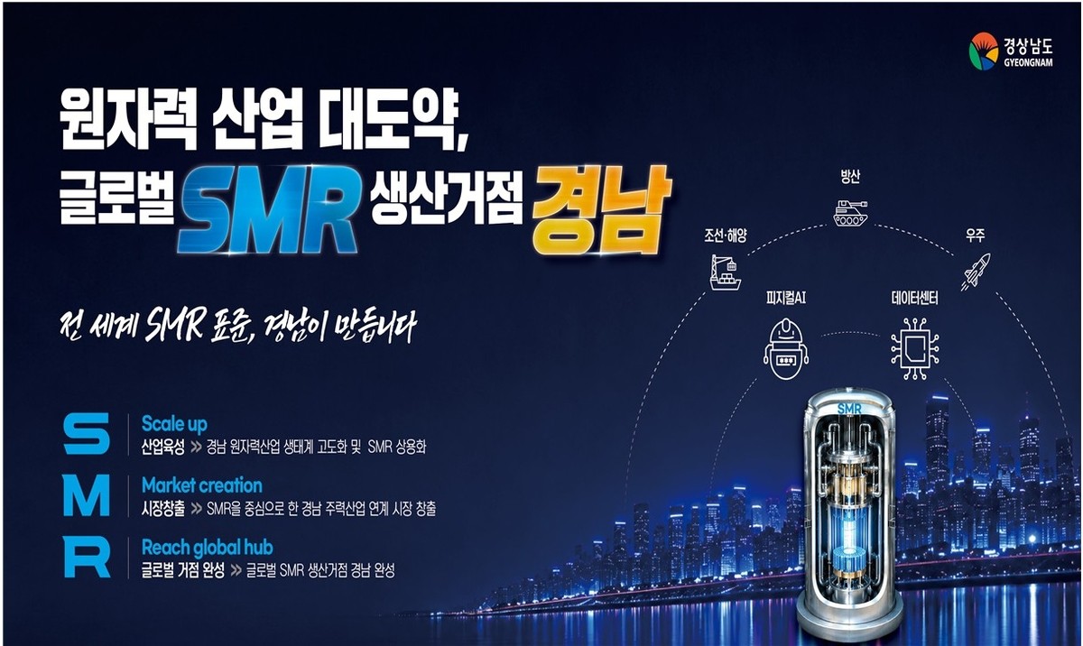 韩国庆尚南道发布SMR发展战略2.0,提出2035年制造市场份额目标