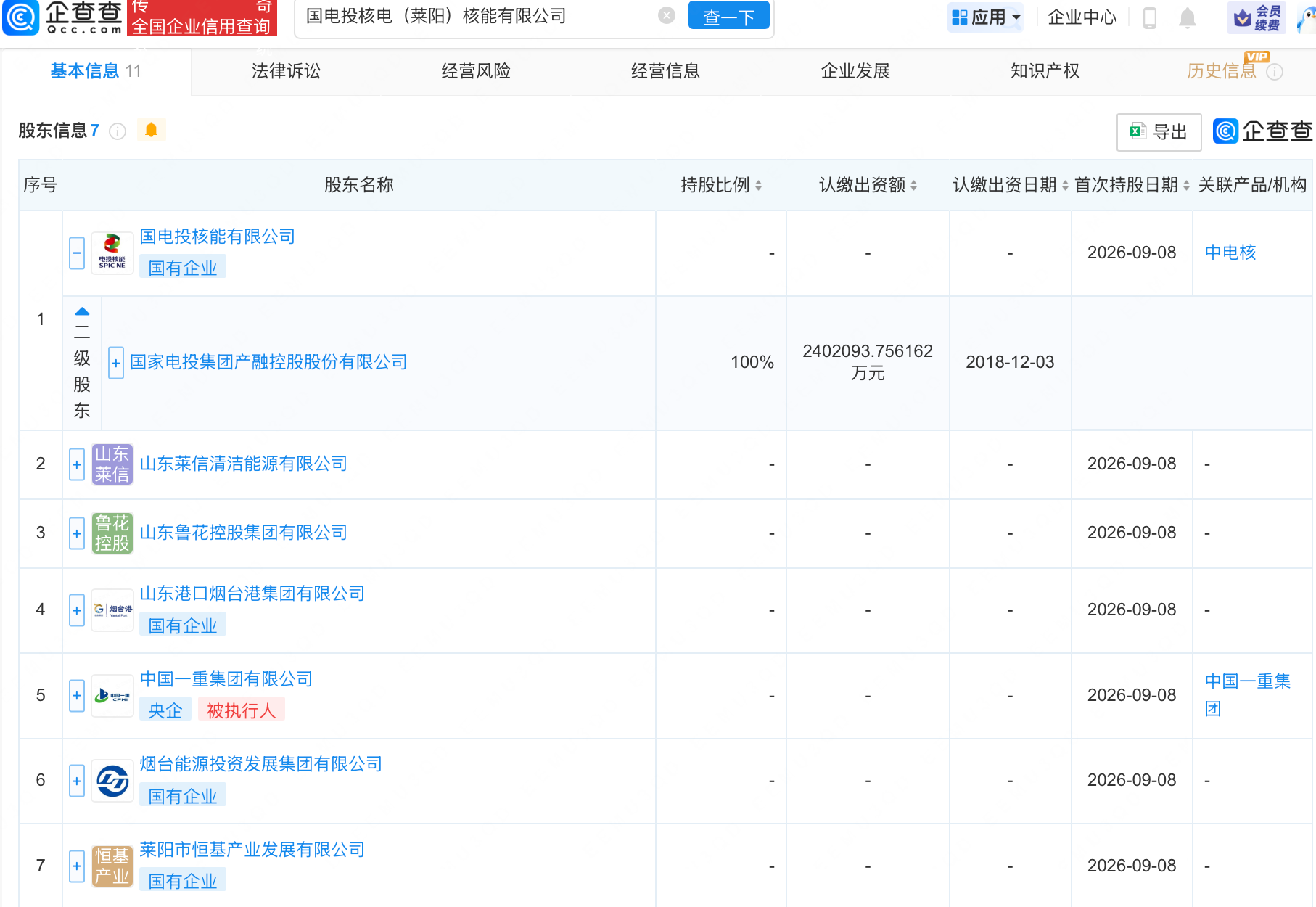 国电投核电(莱阳)核能有限公司成立，注册资本100亿元
